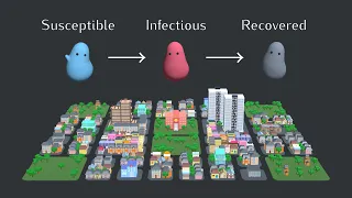 Epidemic, Endemic, and Eradication Simulations