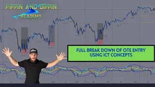 OTE Optimal Trade Entry Full Breakdown- ICT Concepts