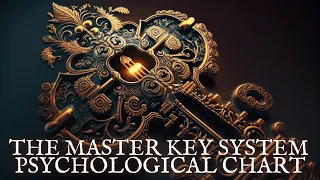 The Master Key System: Learn How to Use this Powerful Psychological Chart to Overcome Any Obstacle