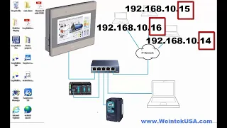 Upload Program Weintek MT8071ip Via Ethernet