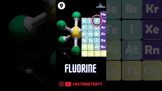 Fluorine Facts - Chemistry Periodic Table Series ✅️