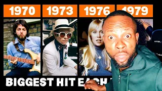 REACTING TO THE MOST POPULAR SONG EACH MONTH IN THE 70S: A TRIP DOWN MEMORY LANE.