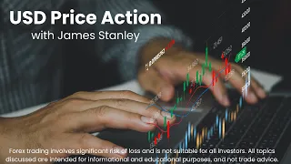 Pre-FOMC Price Action Setups: EUR/USD, USD/JPY, XAU/USD (Gold), BTC/USD (Bitcoin), SPX, Nasdaq
