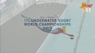 UWRWC Graz 2019 - Day 5 - Games 53-64