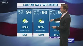 Payton's Forecast: Staying hot, but lower humidity by Sunday