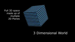 Multi Dimension Visualization (4D)