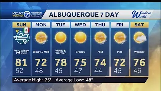 Weather Forecast: Gusty winds and blowing dust likely in New Mexico on Sunday