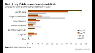 БЫСТРЫЙ СТРИМ: SPX СТОИТ НАД 3900, НЕФТЬ, ГАЗ И XLE ВНОВЬ В ФАВОРЕ, СЛЕДИМ ЗА TNX  И ЖДЕМ OPEX В ПТ