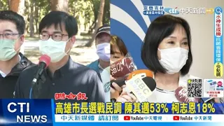 【每日必看】高雄市長選戰民調 陳其邁53% 柯志恩18%｜陳時中推"國際事務局" 曝不懂編制?@CtiTv 20220805｜選舉戰略高地