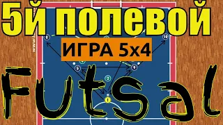 Футзал Тактика Варианты розыгрыша пятого полевого в футзале Options for a fifth fielder in futsal