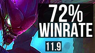 KHA'ZIX vs SEJUANI (JUNGLE) | 72% winrate, 22/2/5, Legendary, 7 solo kills | BR Master | v11.9