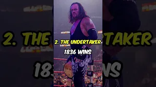 10 WWE Wrestlers With Most Wins in History Undertaker, John Cena #shorts #wwe #wwe2k23 #wweshorts