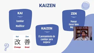 Capacitaciones Mejora Continua - Teoría de Kaizen