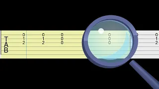 Se Busca / Guitarra Tutorial