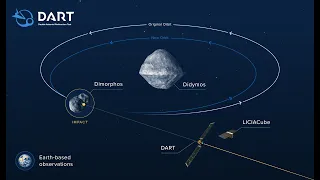 DART Mission Humanity's Shield Against