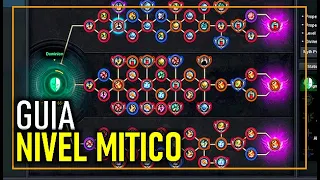 CABAL ONLINE - Tudo sobre o Nivel Mitico, COMPLETO