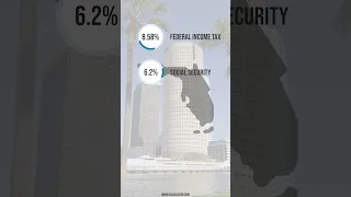 What is $55,000 After Tax in Florida?