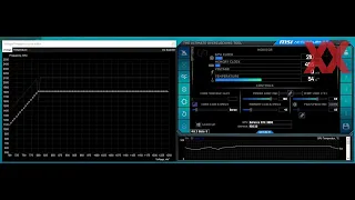 RTX 3080 Undervolting overclock