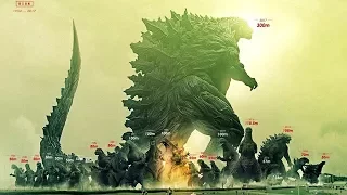 How Big is Godzilla Earth?!? / Godzilla Size Comparisons