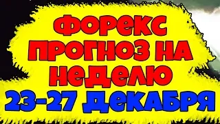 Прогноз форекс на неделю с 23 по 27 декабря 2019