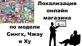 Локализация вебсайта по модели Сингх, Чжао и Ху