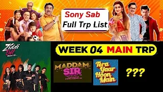 Sab TV Week 04 (2022) TRP - Sony Sab Week 04 Main Trp - Sab TV Shows TRP List