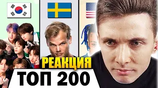 ХЕСУС СМОТРИТ: ТОП 200 МИРОВЫХ КЛИПОВ по ЛАЙКАМ | песни и хиты 2007-2021 | PATRICK MUSIC | РЕАКЦИЯ