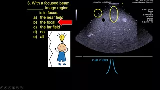 The New Paradigm for Understanding, Teaching, and Testing Sonographic Principles