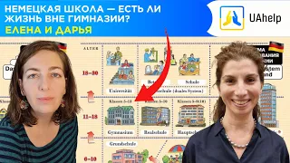 👩‍🏫👨‍🏫Средняя и старшая школа в Германии: чего ждать? 📐