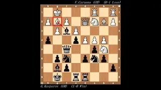 Gary Kasparov's Old School Cold-blooded Attack vs Fabiano Caruana 👀