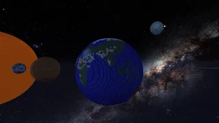 The solar system in minecraft.