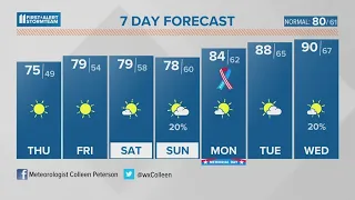 Slightly cooler today, still sunny | May 25, 2023 #WHAS11 6 a.m.