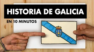 HISTORIA DE GALICIA EN 10 MINUTOS