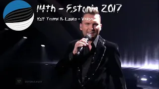 Eurovision Again Semifinal Special - My Top 26