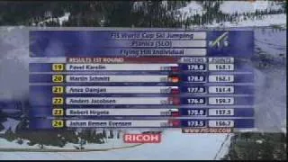 Planica 2009 Ski Jumping K-185 Results after I Round (Competition)