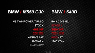 BMW M550i vs BMW 640D Stage1