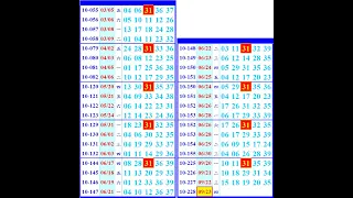 9月23日 週四 今彩539 (三中一)版路