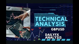 GBPUSD today analysis 21 Sep 2023 | technical analysis gbpusd #dailyfxanalysis