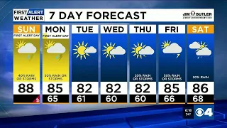 First Alert Weather Days: Storms possible tonight through Monday