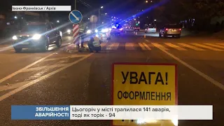 Статистика: Цьогоріч у місті трапилася 141 аварія