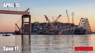 Progress of removing the wreckage of the Francis Scott Key Bridge day by day