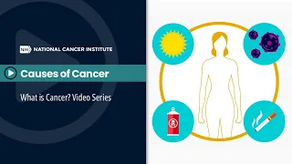 Causes of Cancer: What is Cancer? Video Series