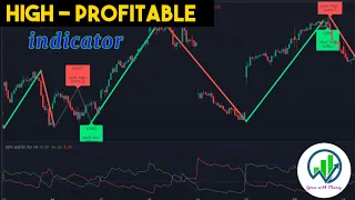 Momentum based indicator # zig Zag indicator 🧐Magic Buy/Sell indicator