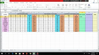 HOW TO COMPUTE GRADES IN MS EXCEL (DepEd) - A Tutorial
