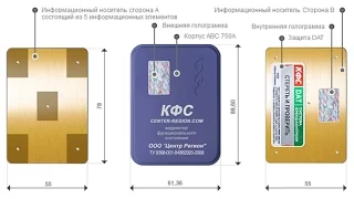 КФС Кольцова с 5 элементом - подробно Кольцов С В