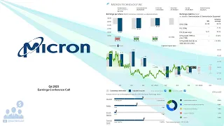 $MU Micron Technology Inc Q4 2023 Earnings Conference Call