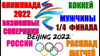 Олимпиада-2022: Хоккей. 1/4 финала. Мужчины. Возможные соперники России. Кто с кем? Расклад матчей