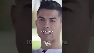 Cristiano Ronaldo's Winner Mentality