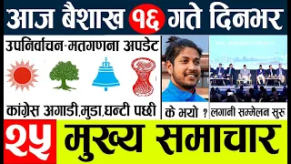 News🔴matgadanal  Today news election nepal l matgadana live update nepal l nepal election news today