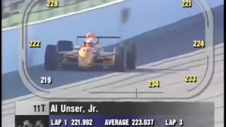1995 Indy 500 Bump Day